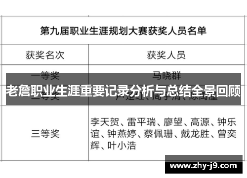 老詹职业生涯重要记录分析与总结全景回顾