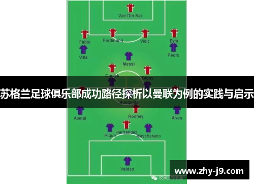 苏格兰足球俱乐部成功路径探析以曼联为例的实践与启示