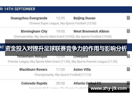 资金投入对提升足球联赛竞争力的作用与影响分析 资金投入对提升足球联赛竞争力的作用与影响分析