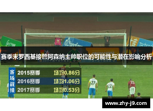 赛季末罗西基接管阿森纳主帅职位的可能性与潜在影响分析 赛季末罗西基接管阿森纳主帅职位的可能性与潜在影响分析