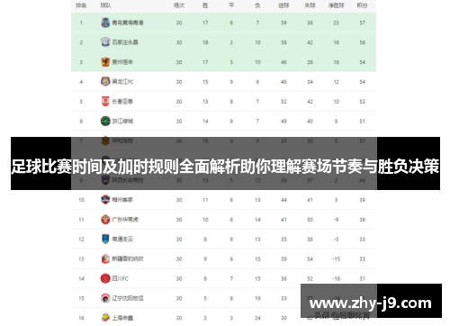 足球比赛时间及加时规则全面解析助你理解赛场节奏与胜负决策 足球比赛时间及加时规则全面解析助你理解赛场节奏与胜负决策