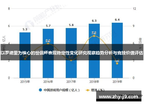 以罗德里为核心的世俱杯表现稳定性变化研究观察趋势分析与竞技价值评估