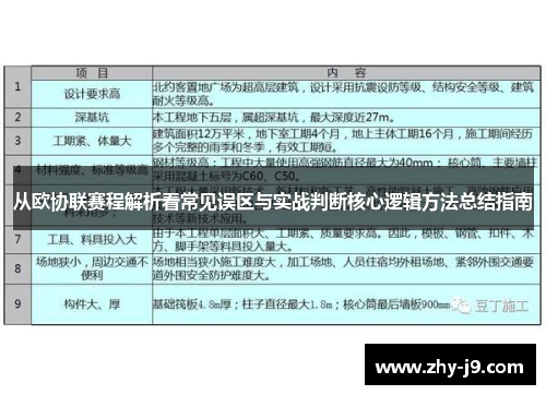 从欧协联赛程解析看常见误区与实战判断核心逻辑方法总结指南