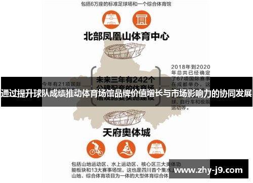 通过提升球队成绩推动体育场馆品牌价值增长与市场影响力的协同发展