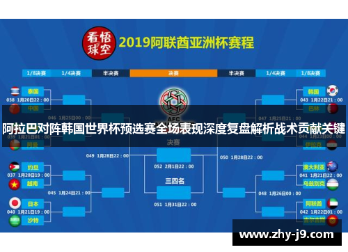 阿拉巴对阵韩国世界杯预选赛全场表现深度复盘解析战术贡献关键 阿拉巴对阵韩国世界杯预选赛全场表现深度复盘解析战术贡献关键