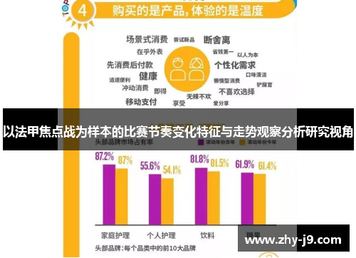以法甲焦点战为样本的比赛节奏变化特征与走势观察分析研究视角