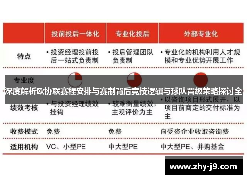 深度解析欧协联赛程安排与赛制背后竞技逻辑与球队晋级策略探讨全 深度解析欧协联赛程安排与赛制背后竞技逻辑与球队晋级策略探讨全