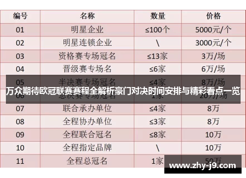 万众期待欧冠联赛赛程全解析豪门对决时间安排与精彩看点一览 万众期待欧冠联赛赛程全解析豪门对决时间安排与精彩看点一览