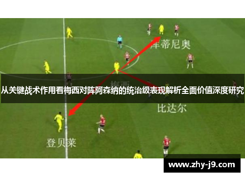 从关键战术作用看梅西对阵阿森纳的统治级表现解析全面价值深度研究 从关键战术作用看梅西对阵阿森纳的统治级表现解析全面价值深度研究