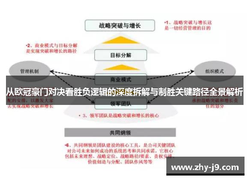 从欧冠豪门对决看胜负逻辑的深度拆解与制胜关键路径全景解析